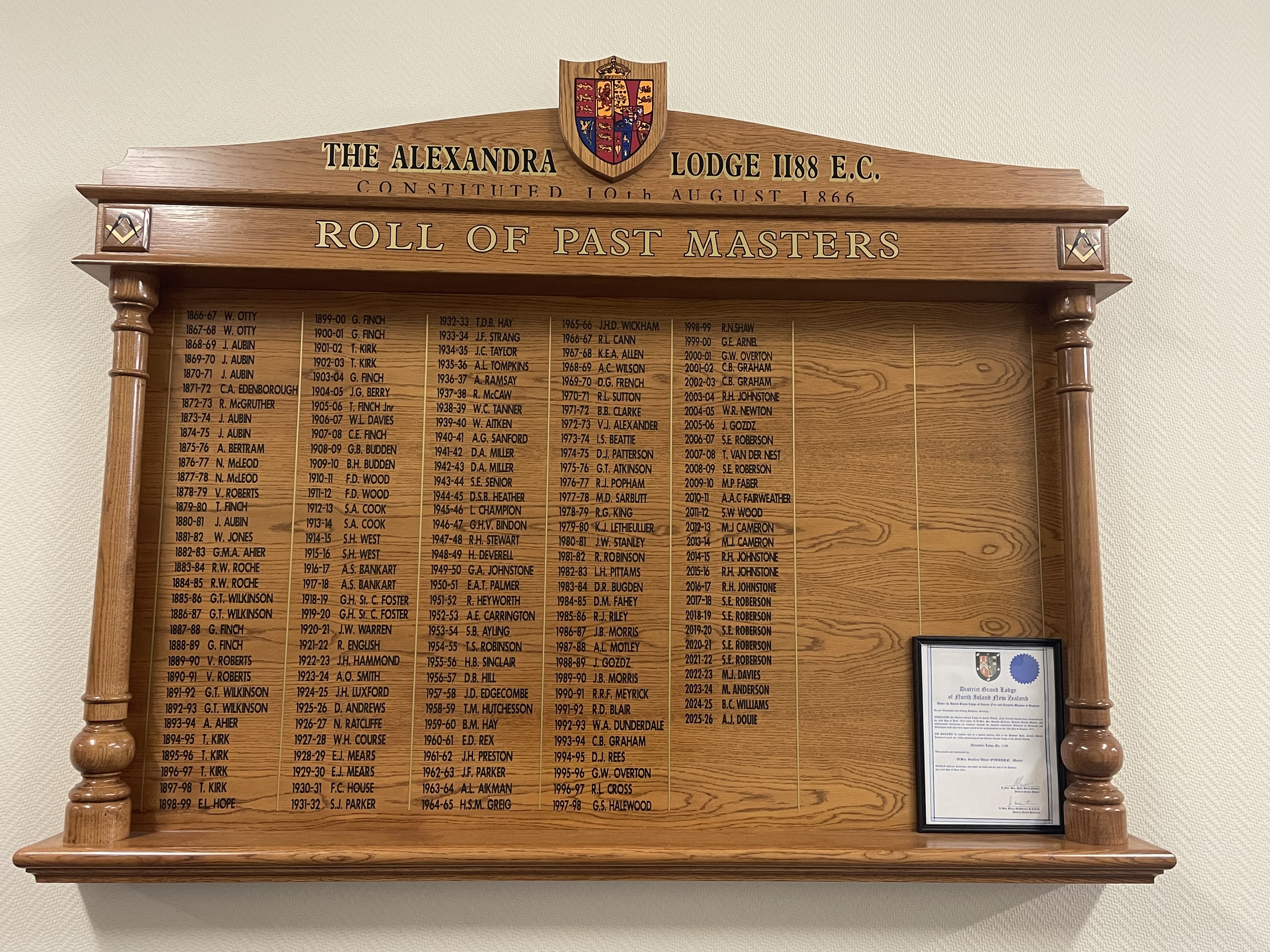 Tawhiri Brethren Visit The Alexandra Lodge No. 1188 EC